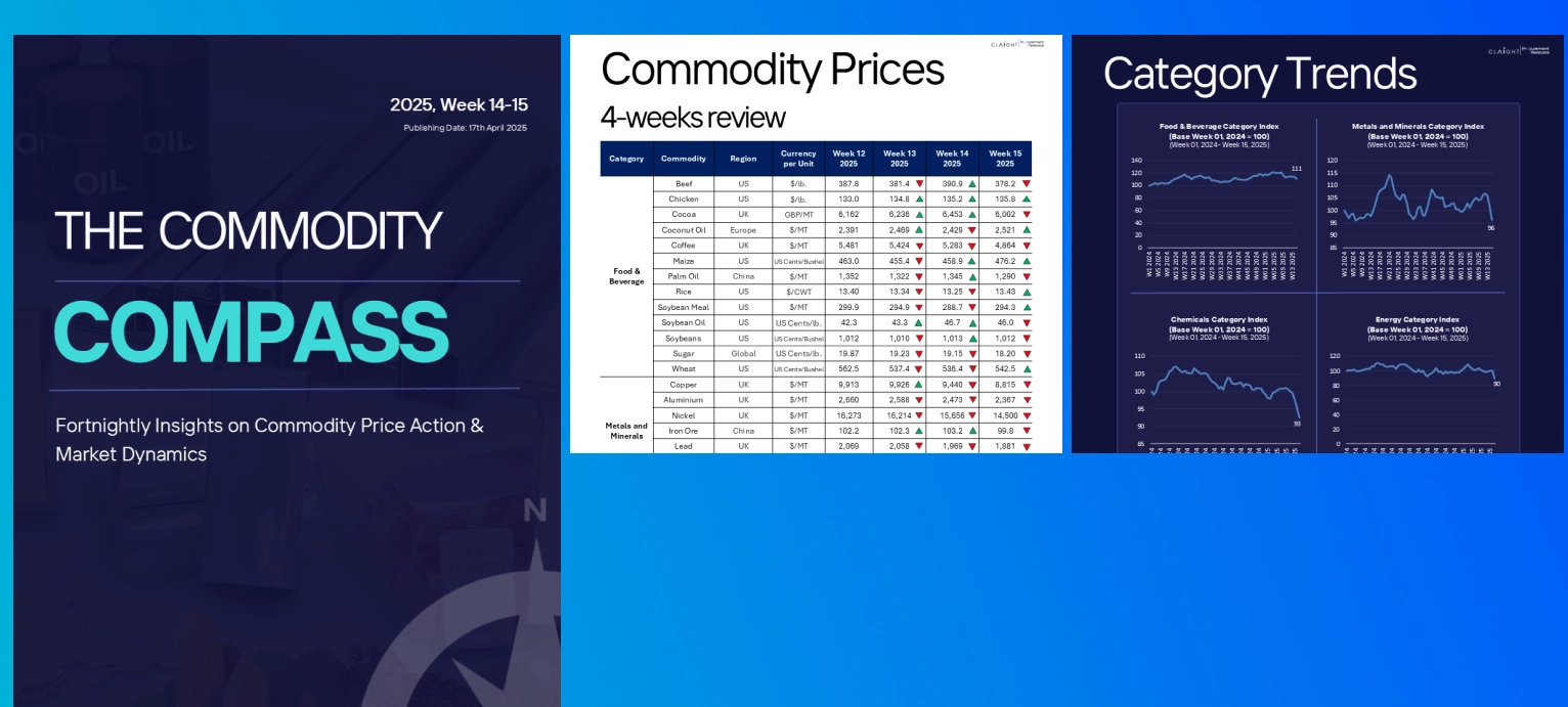 nav-commodity-compass