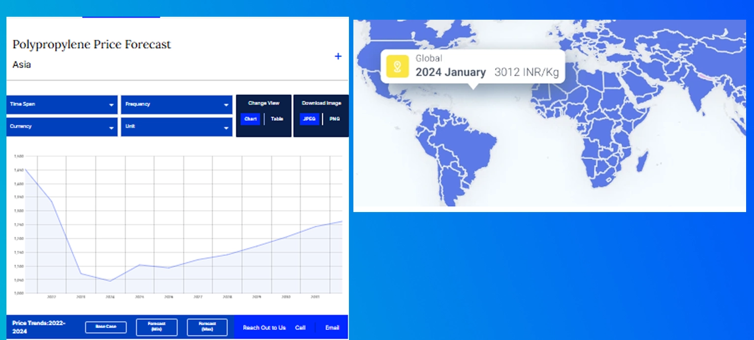 procurement-insights